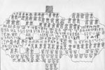 cartographie